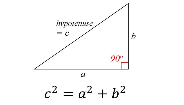 a2+b2 formula in Pythagorean Theorem % » biopick.in